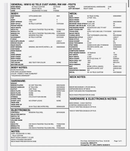 Fender Custom Shop WW10 '62 Tele Custom Heavy Relic